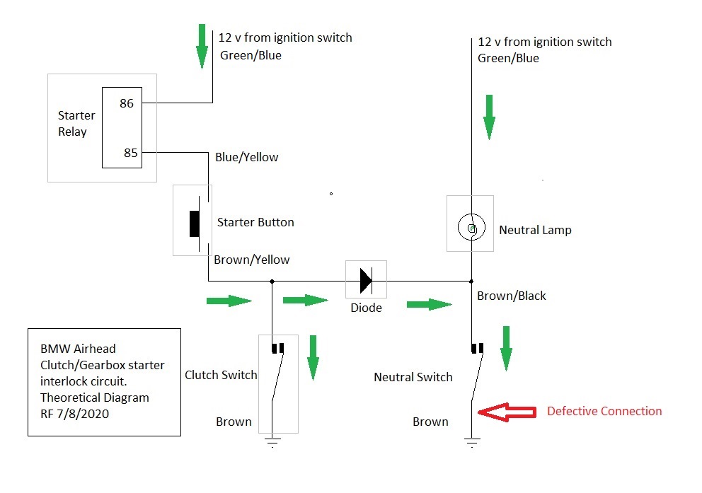 Clutch Interlock(1).jpg