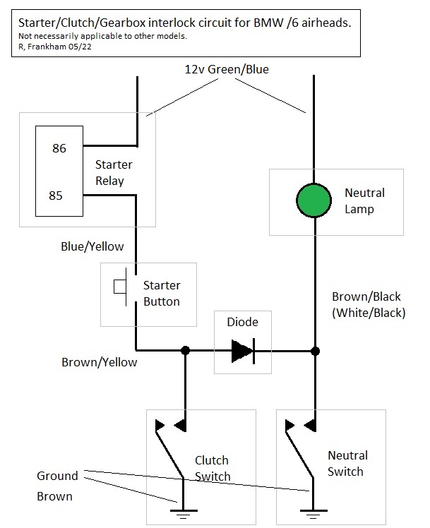 Clutch -gearboxInterlock slash 6.jpg